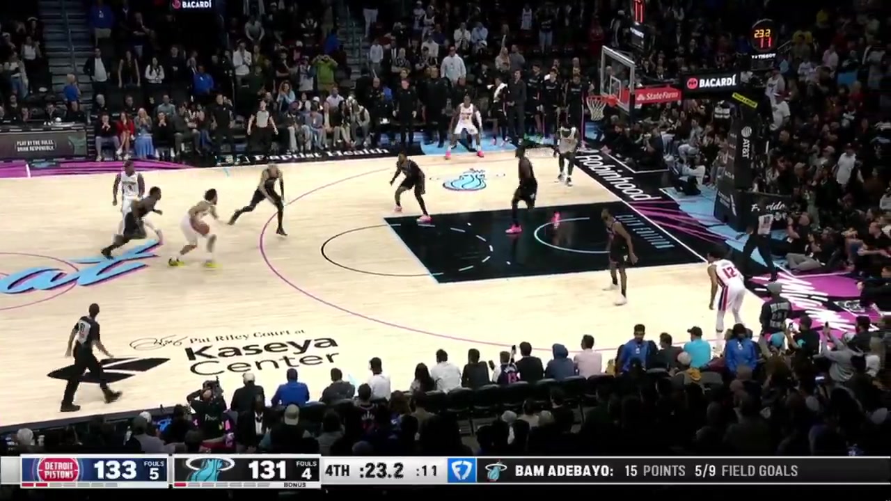 Cade Cunningham hits a mid-range jumper giving him 29 points Pistons 135 - 131 Heat with 20 seconds remaining