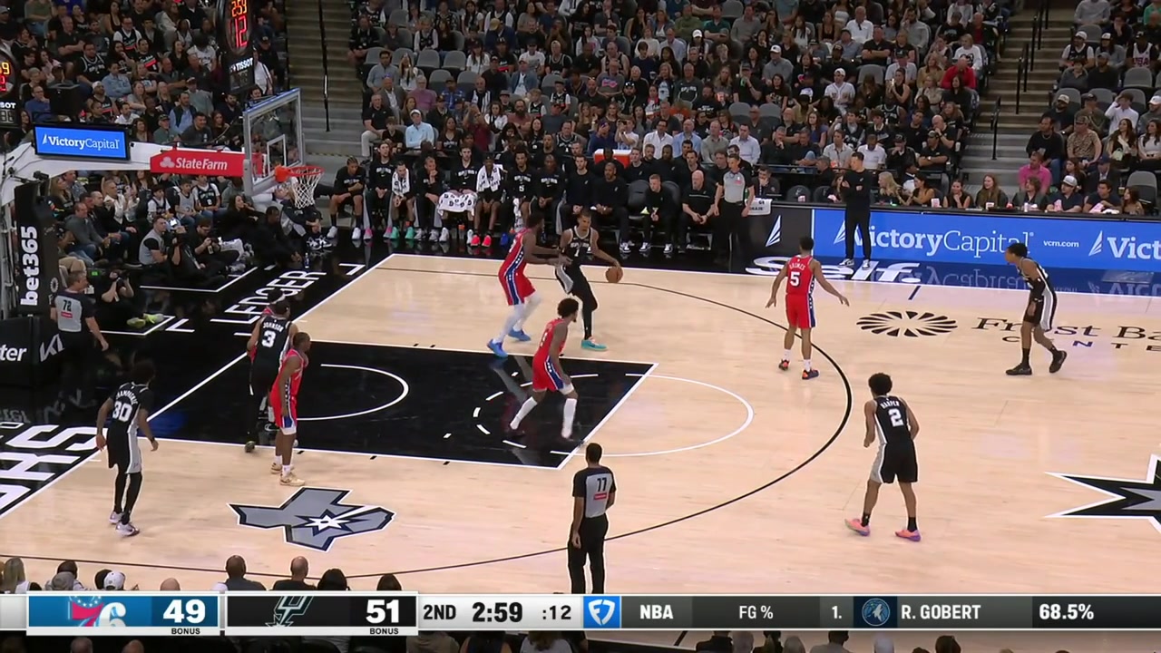 Lebron gives zero resistance on defense as Egor Denim drives ri… - NBAclips
