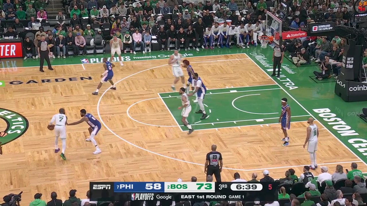 Jaylen Brown misses the shot over Paul George then intercepts the outlet pass by Andre Drummond gets the ball back and hits the 3Paul George misses a shot over Pritchard at the other end and Nikola Vucevic hits a 3 over Drummond putting the Celtics up 21 once again Sixers timeout