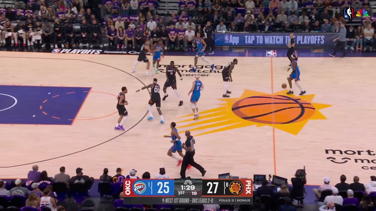 Shai Gilgeous-Alexander hits the 3-pointer the Thudner with a good defensive possession with a replay and Cason Wallace hits the corner 3