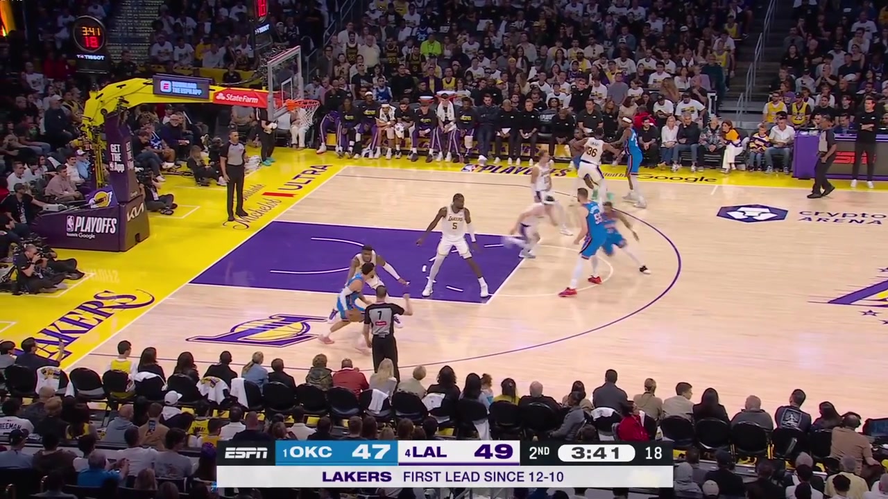 Austin Reaves drops on the floor gets up and scores the fastbreak dunk after a turnover by the Thunder putting the Lakers up 4The crowd erupts in joy and the Thunder call a timeout