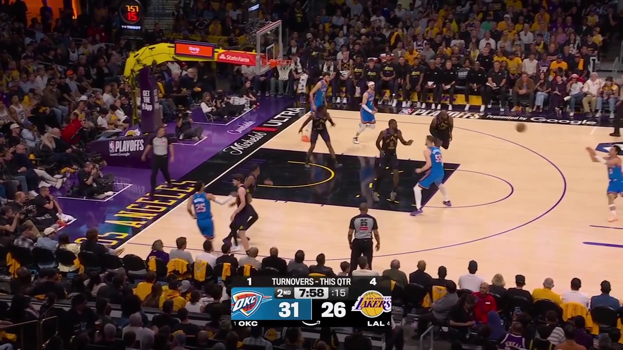 Jared McCain full highlights vs Los Angeles Lakers tonight 115-110 W - Game 4 - Western Semifinals - 2026 NBA Playoffs13 Points on 510 FG 38 from 3 375 2 Rebounds 1 Off Reb and a - of 27 in 1553 minutes played off the bench