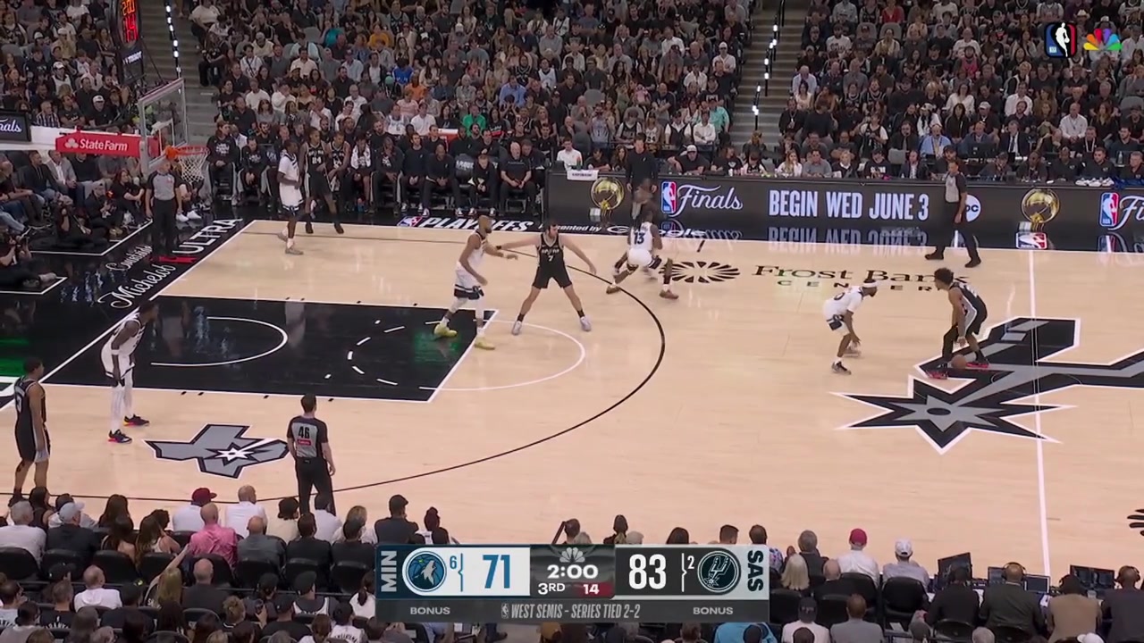 Dylan Harper scores on three consecutive possessions two of them off his offensive rebound with replays