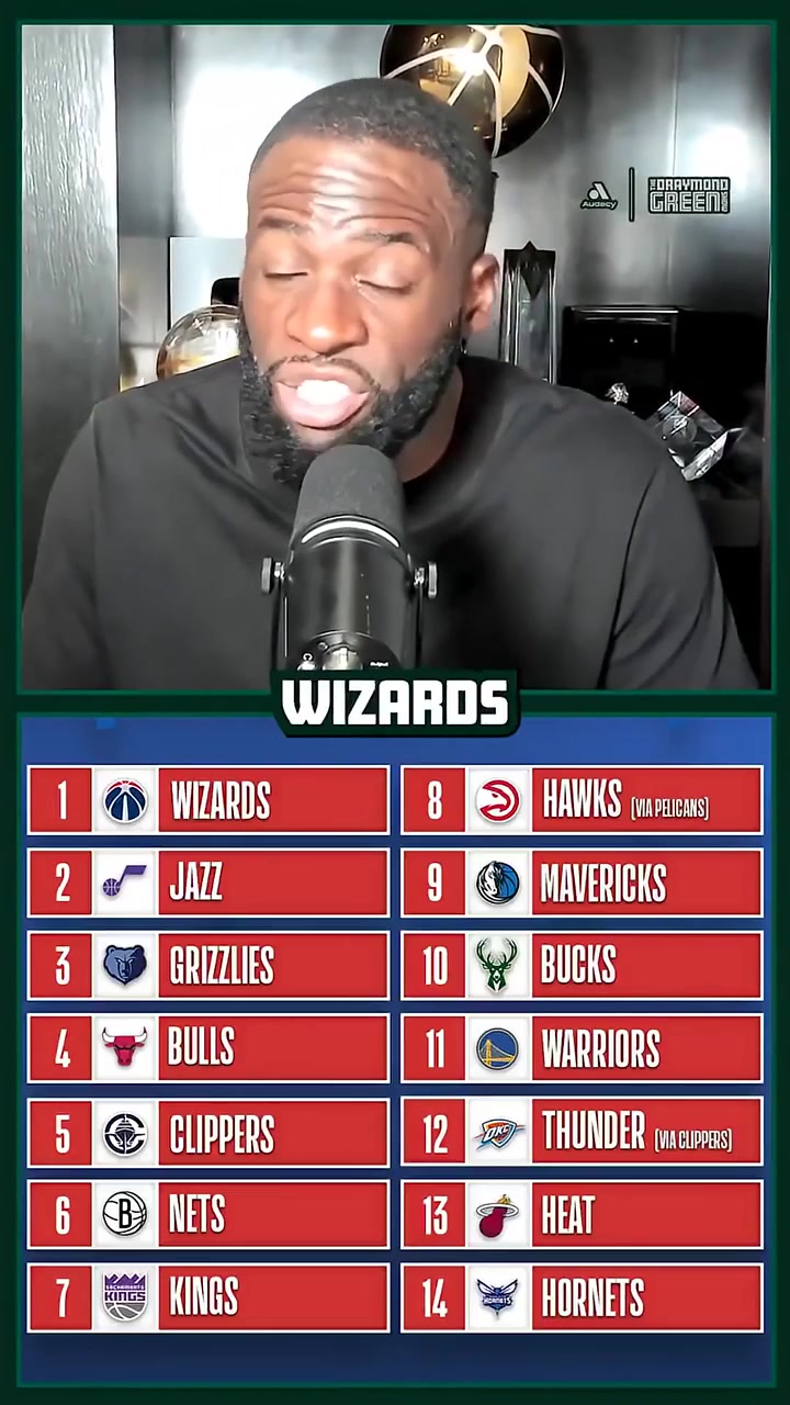 Draymond Green Show Draymond Green suggests that the Golden State Warriors will be looking at the LA Clippers after winning the 5th overall pick and will be monitoring the availability of Kawhi Leonard