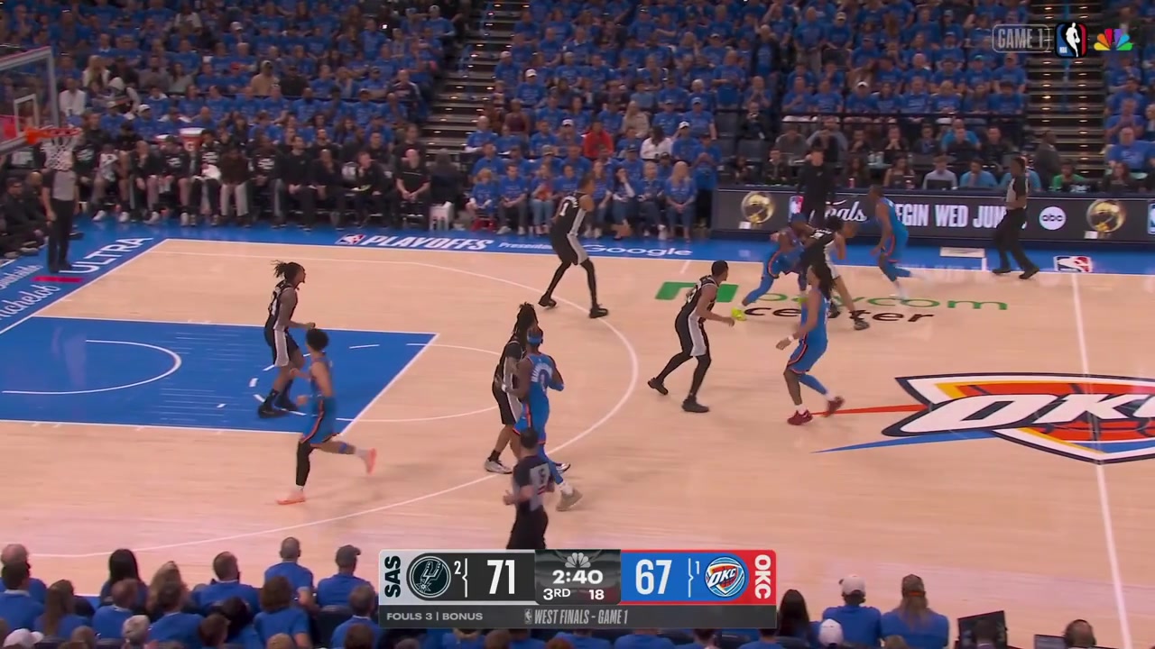 Victor Wembanyama with good defense on Jalen Williams then grabs the offensive rebound at the other end misses a shot over two players grabs the board off the side of the backboard and gets fouled while being surrounded by 4 Thunder players with replaysMitch Johnson is laughing