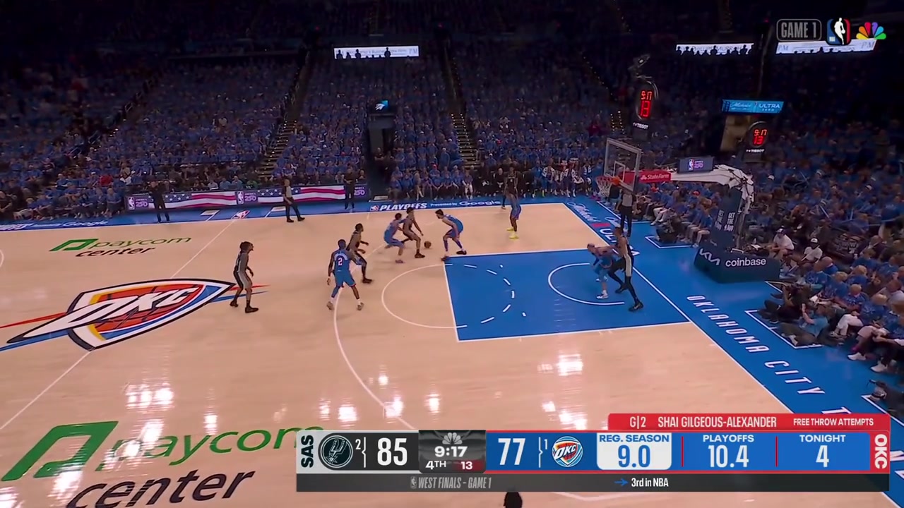 Victor Wembanyama guides the alley-oop lob in to give him 25 points