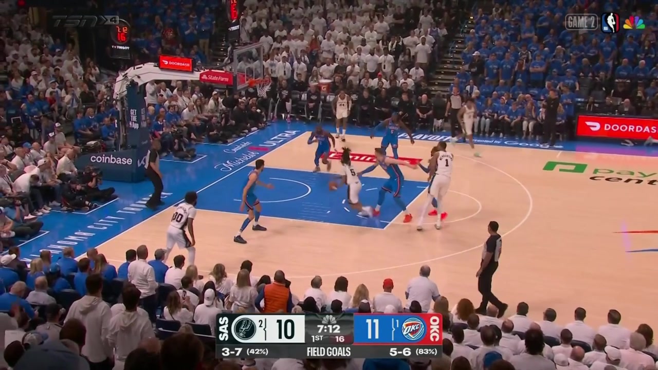 Stephon Castle nearly ends Shai Gilgeous-Alexander with a vicious poster attempt but SGA fouls hard to stop him with replay