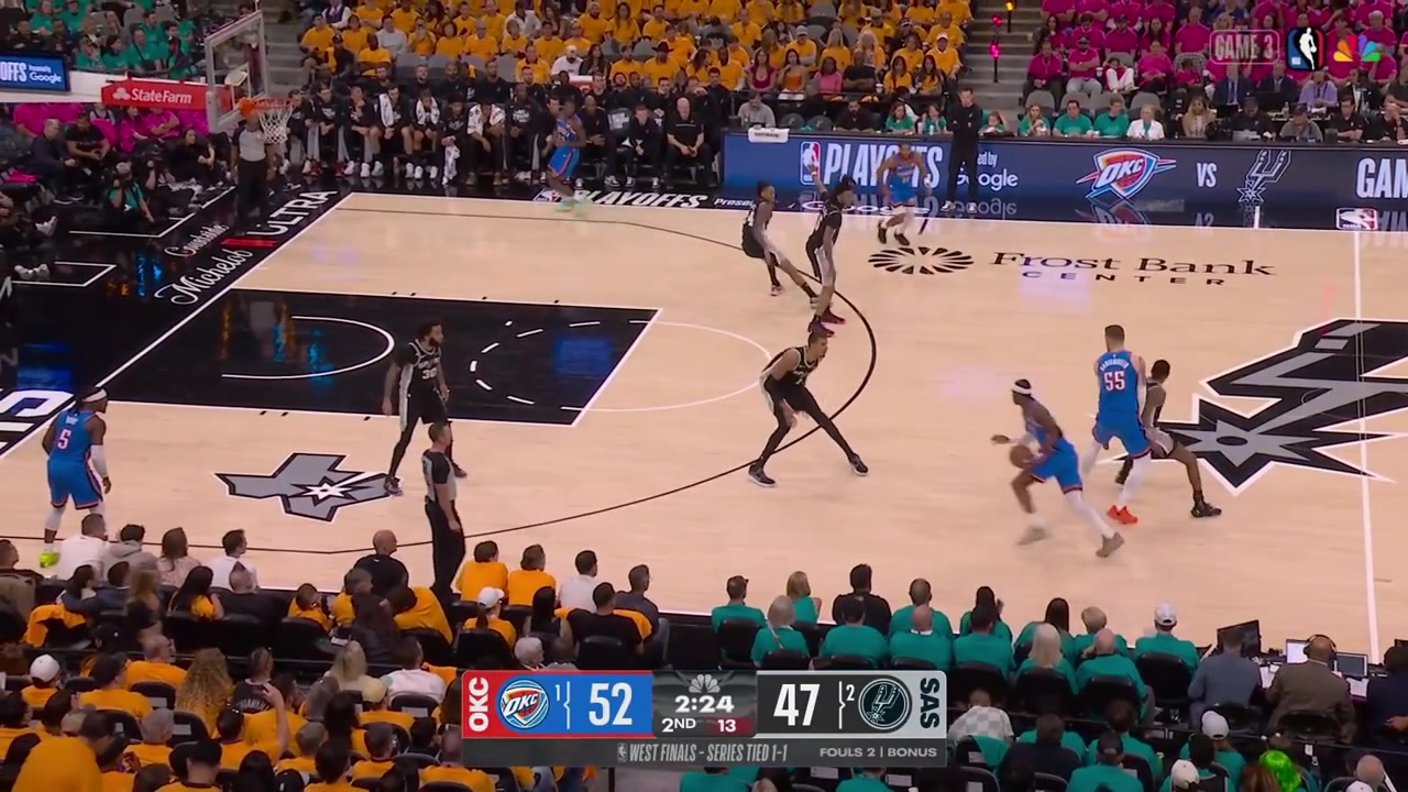 Shai Gilgeous-Alexander takes a shot while falling down and Victor Wembanyama answers him with a block while falling down with a replay
