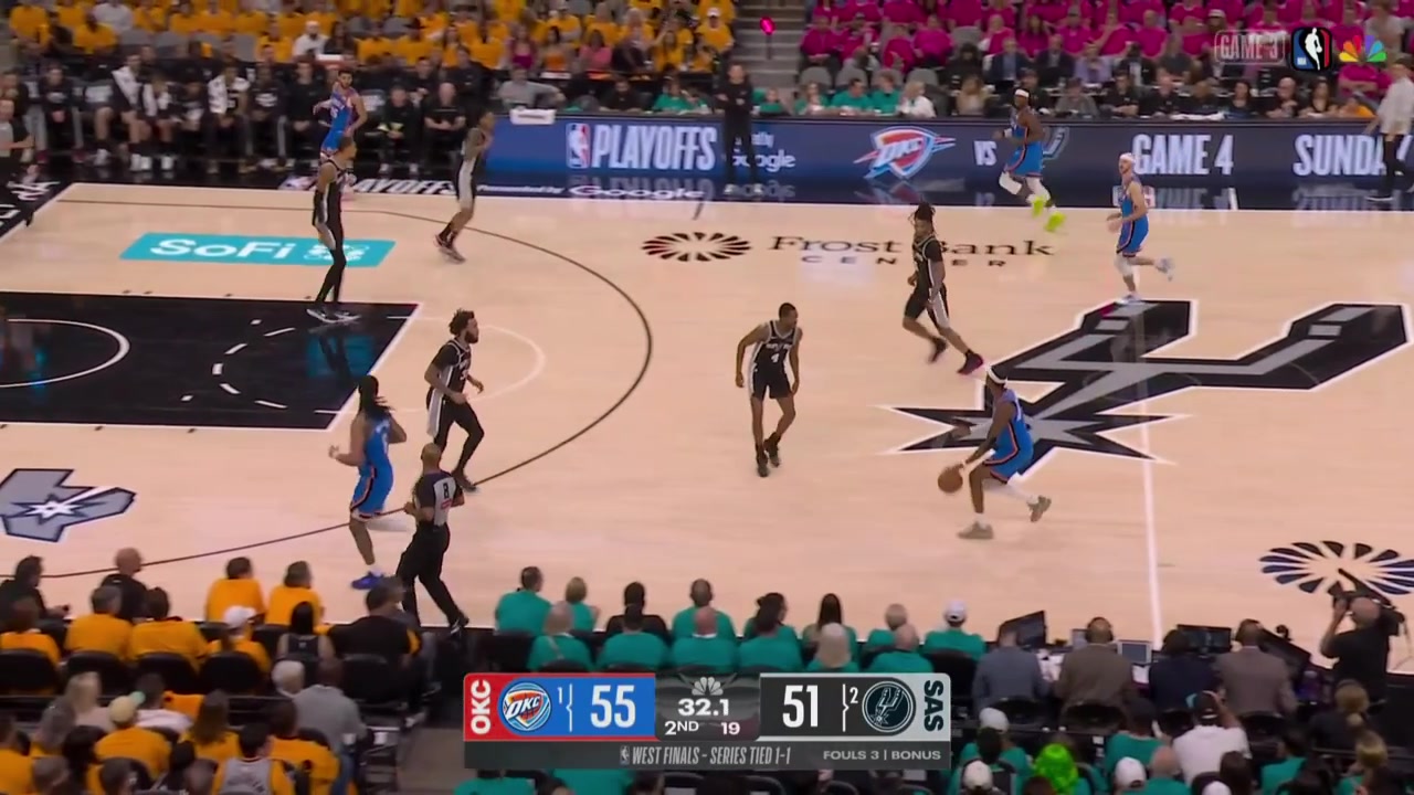 The Spurs run a double at SGA who snaps it to Caruso flashing in the paint Caruso immediately redirects it to Jaylin Williams in the corner for his fourth 3 pointer of the half