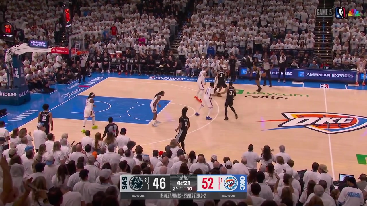 Lu Dort shows great hustle for the loose ball and wins the jump ball after two early jump attempts with replays