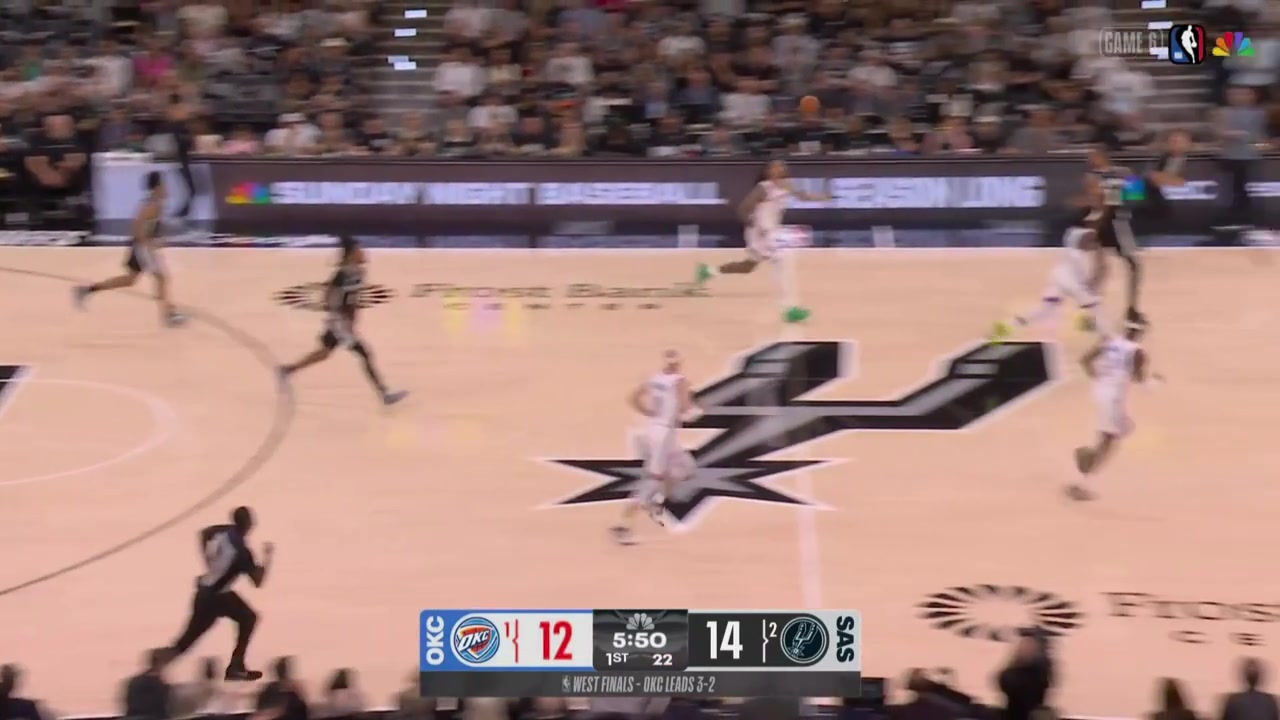 Lu Dort picks Wemby's pocket and finishes on the other end with the slam