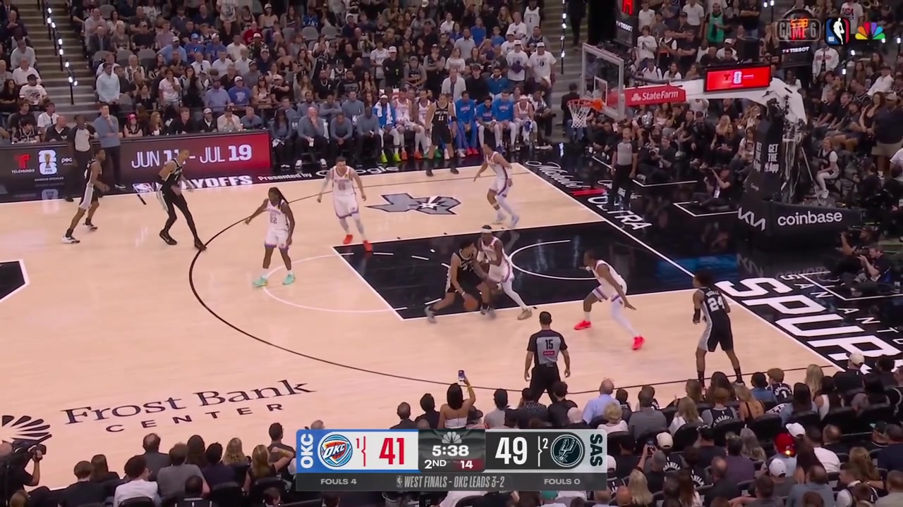 Victor Wembanyama pump fakes Isaiah Hartenstein on the perimeter drives and hits the tear drop to give him 15 points with a replayThe Thunder take a timeout