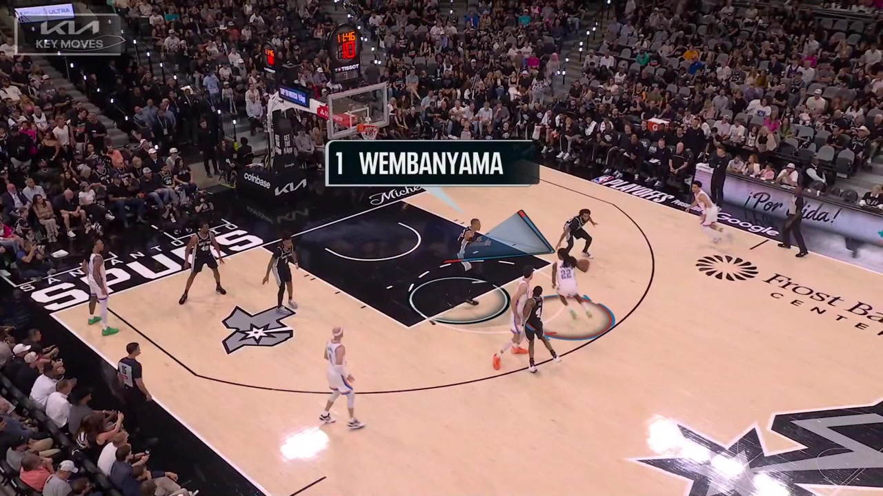 'The Wemby Effect' via the NBA broadcast