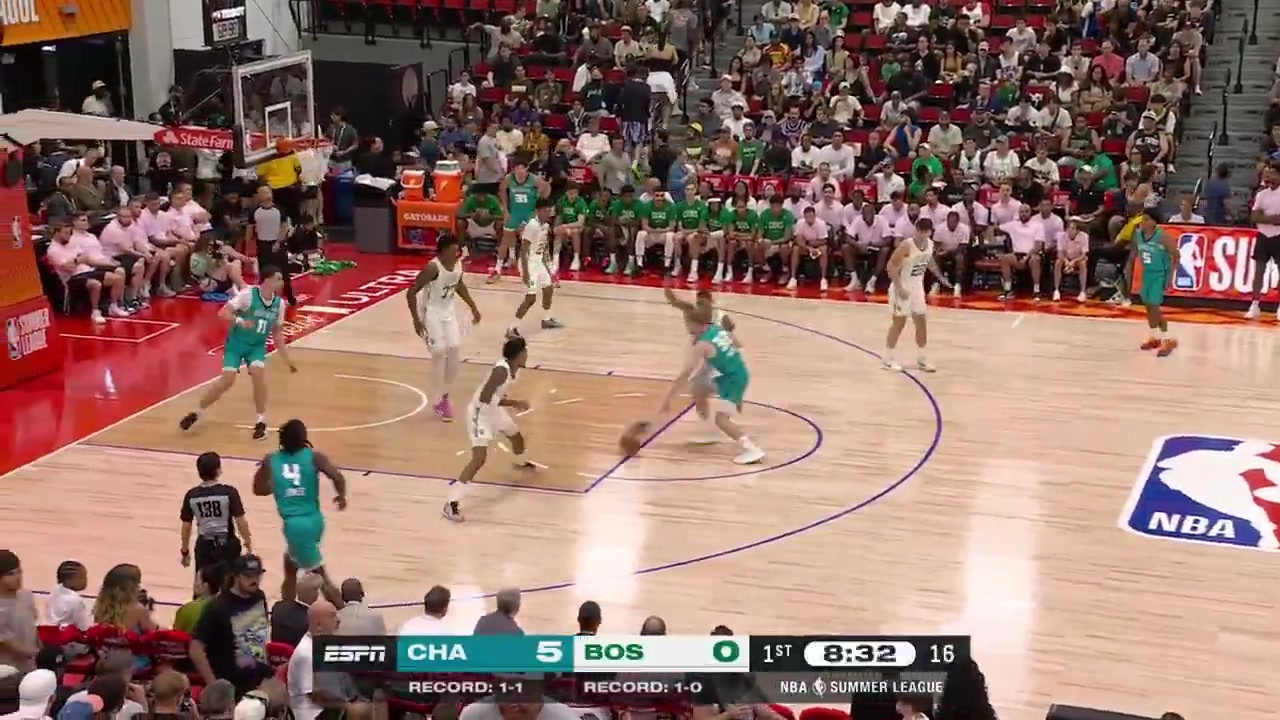 Dillon Mitchell full highlights vs Charlotte Hornets last night 87-75 W - Las Vegas Summer League24 Points on 1020 FG 500 25 from 3 400 13 FT 8 Rebounds 7 Off Rebs 2 Assists 2 TOV 6 Steals 2 Blocks 2 PF and a - of 13 in 2845 minutes played