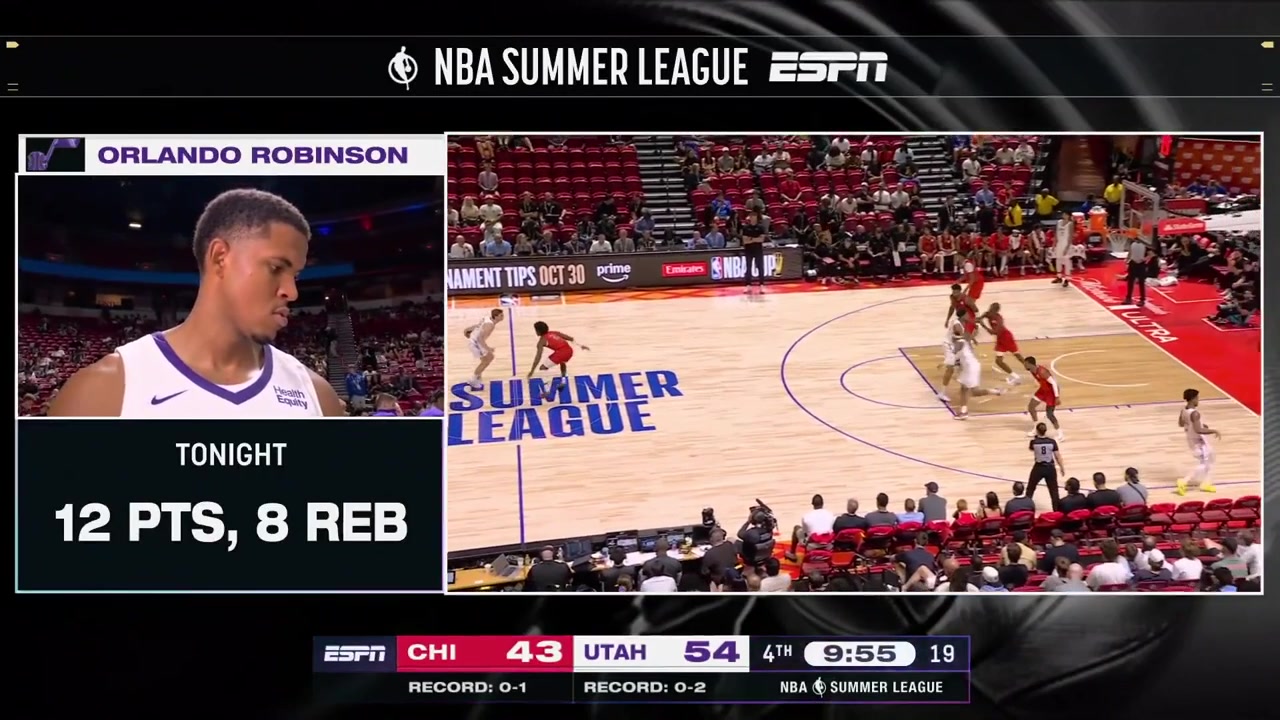 Caleb Wilson 4th quarter highlights vs Jazz - 12 Points one big poster dunk on Jonas Aidoo 1 Assist 1 Steal 3 Blocks and 1 for 2 and 1 for 3 missed free throwsHe missed twice 1 for 3 free throws in the game finishing 06 from the line