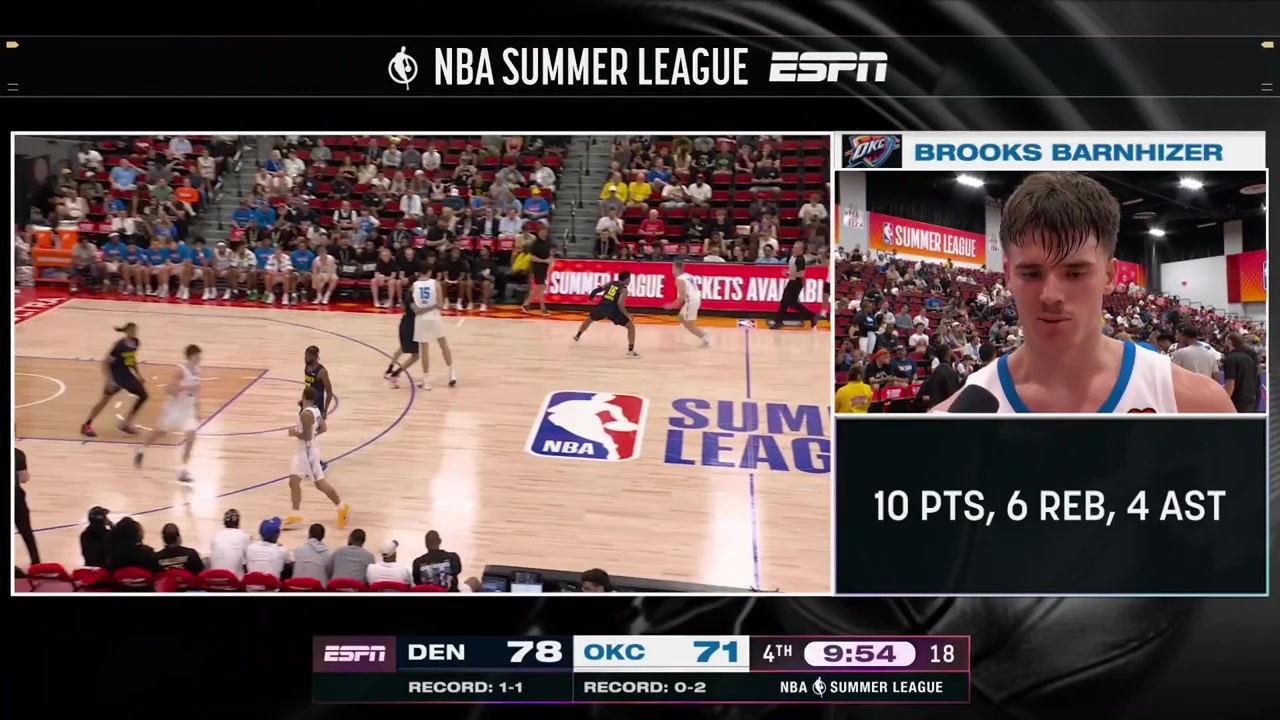 Thunder run the same play twice and it works - Bennett Stirtz lobs it to Aday Mara for the alley-oop dunk with a replay