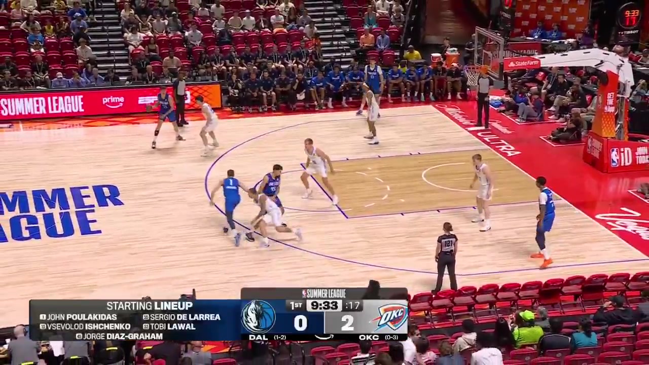 Sergio De Larrea full highlights vs Oklahoma City Thunder last night 97-87 W - Las Vegas Summer League2 Points on 18 FG 125 05 from 3 9 Rebounds 4 Off Rebs 14 Assists 3 TOV 1 Steal 1 Block 2 PF and a - of 13 in 2629 minutes played
