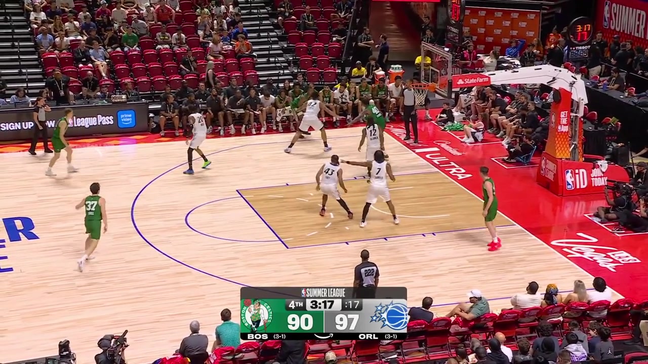 Day Day Thomas with the Rondo pass fake and the finish with a replay