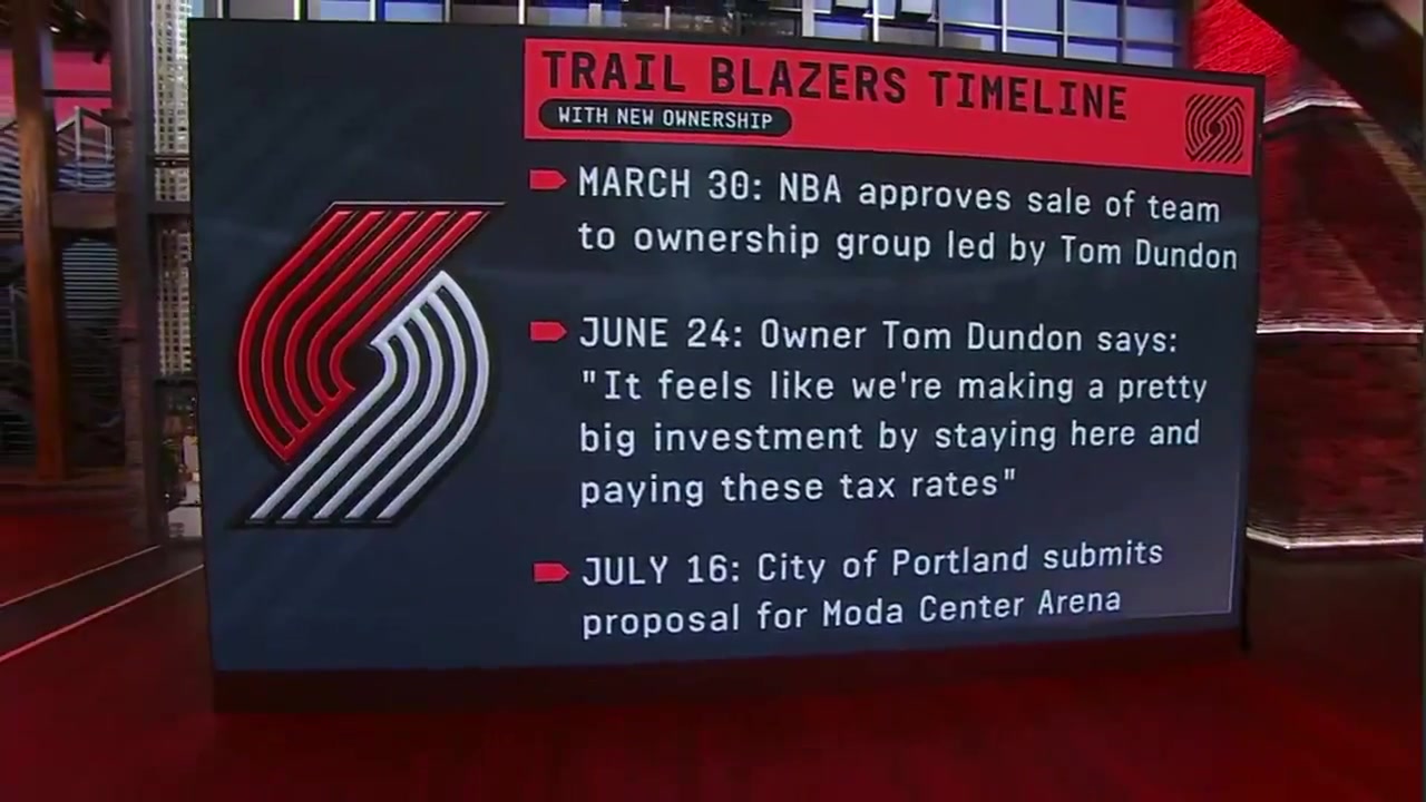 ESPN Windhorst When the Allen estate sold the team they did a very short lease Leases are usually 15-20 years they did a 5 year lease And theres almost no protection in the lease for the Blazers to leave Tom Dundon isnt interested in giving any money for this renovation It's a messy one