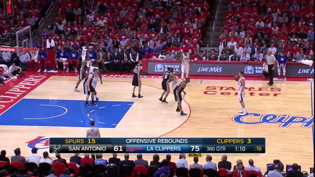 Blake Griffin drives spins confuses Cory Joseph and dunks it over Aron Baynes and then blocks him at the other end with replays 4192015 - Spurs vs Clippers - Game 1