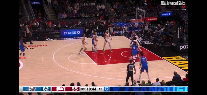The Trae Young fouling SGA Play that young refers to on the Curious Mike Podcast