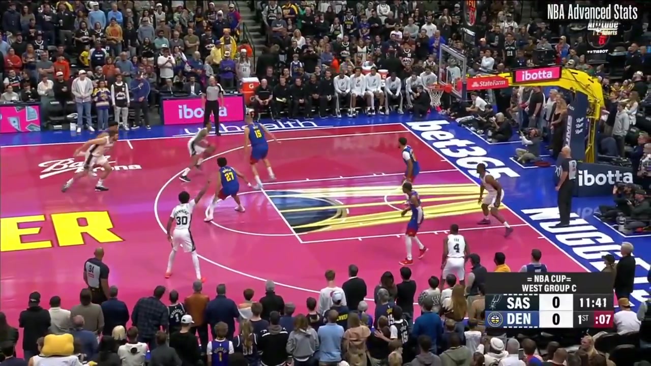 Nikola Jokic Defense Tape vs Wemby-less Spurs