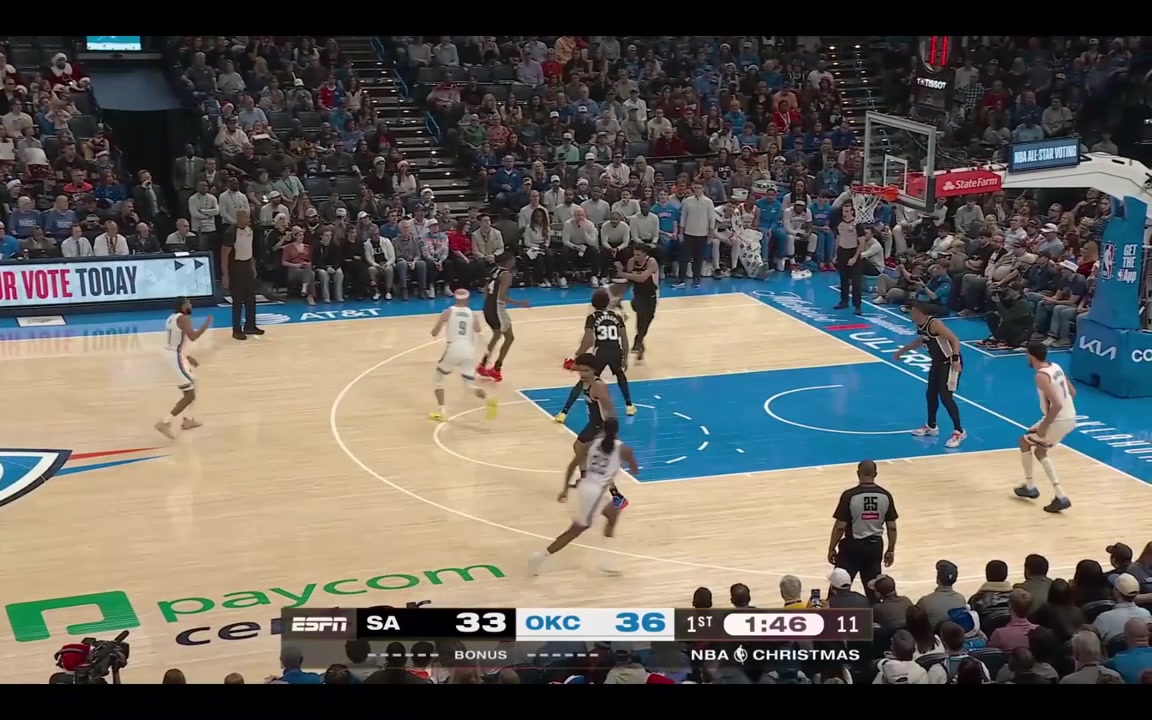 SGA misses contested layup and fouls Wemby in the backcourt
