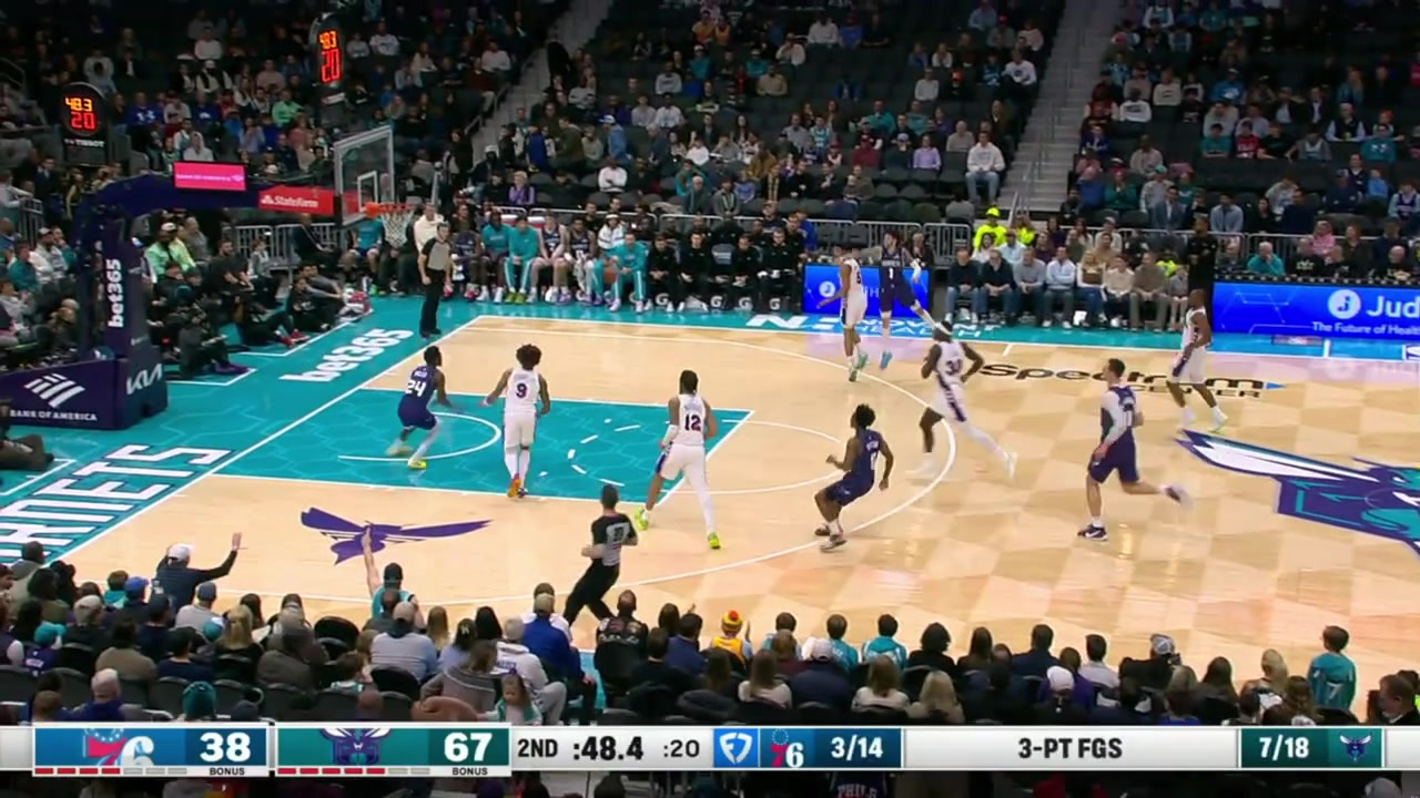 LaMelo Ball catches the ball in mid-air and finishes the beautiful layup for the put back with a replay
