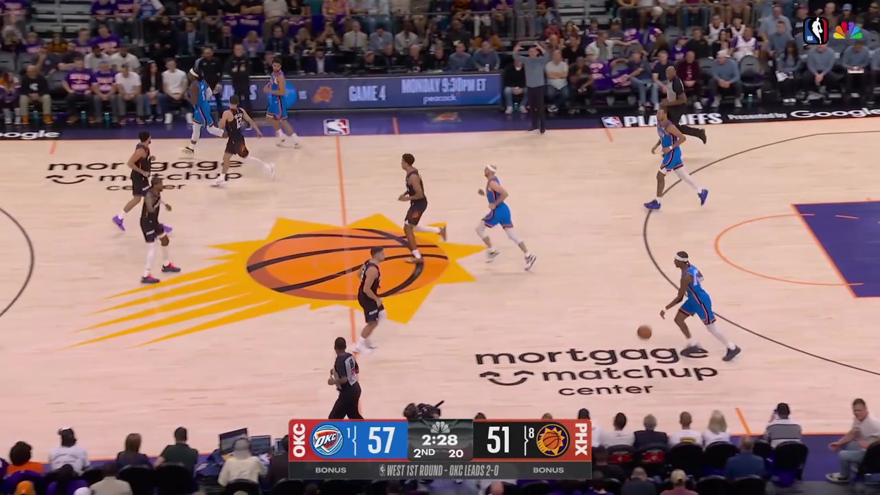 Shai Gilgeous-Alexander with the baseline jumper over Grayson Allen to give him 17 points in the 1st half