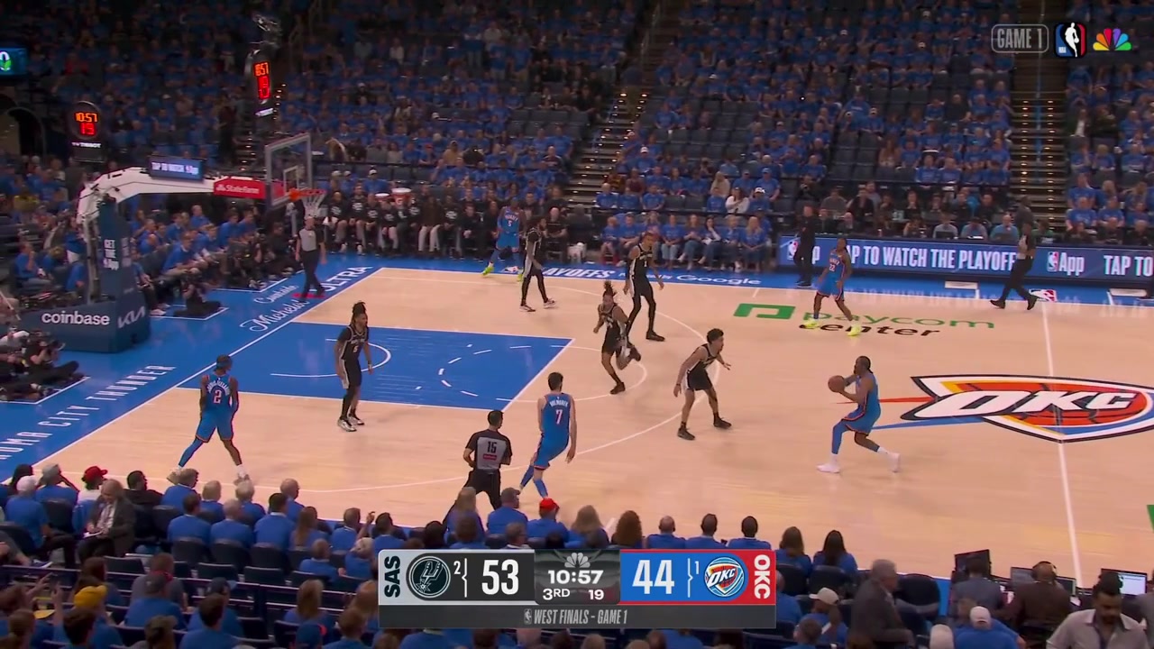 Jalen Williams swishes the And-1 jumper off the behind the back dribble with a replay