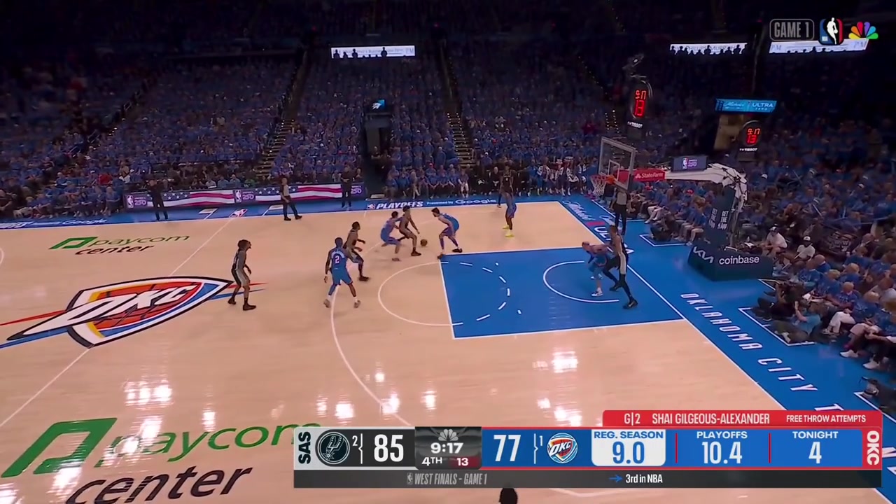 Victor Wembanyama soars for the alley-oop dunk with the right hand while his left arm is grabbed backwards on the ground by Chet Holmgren with a replay