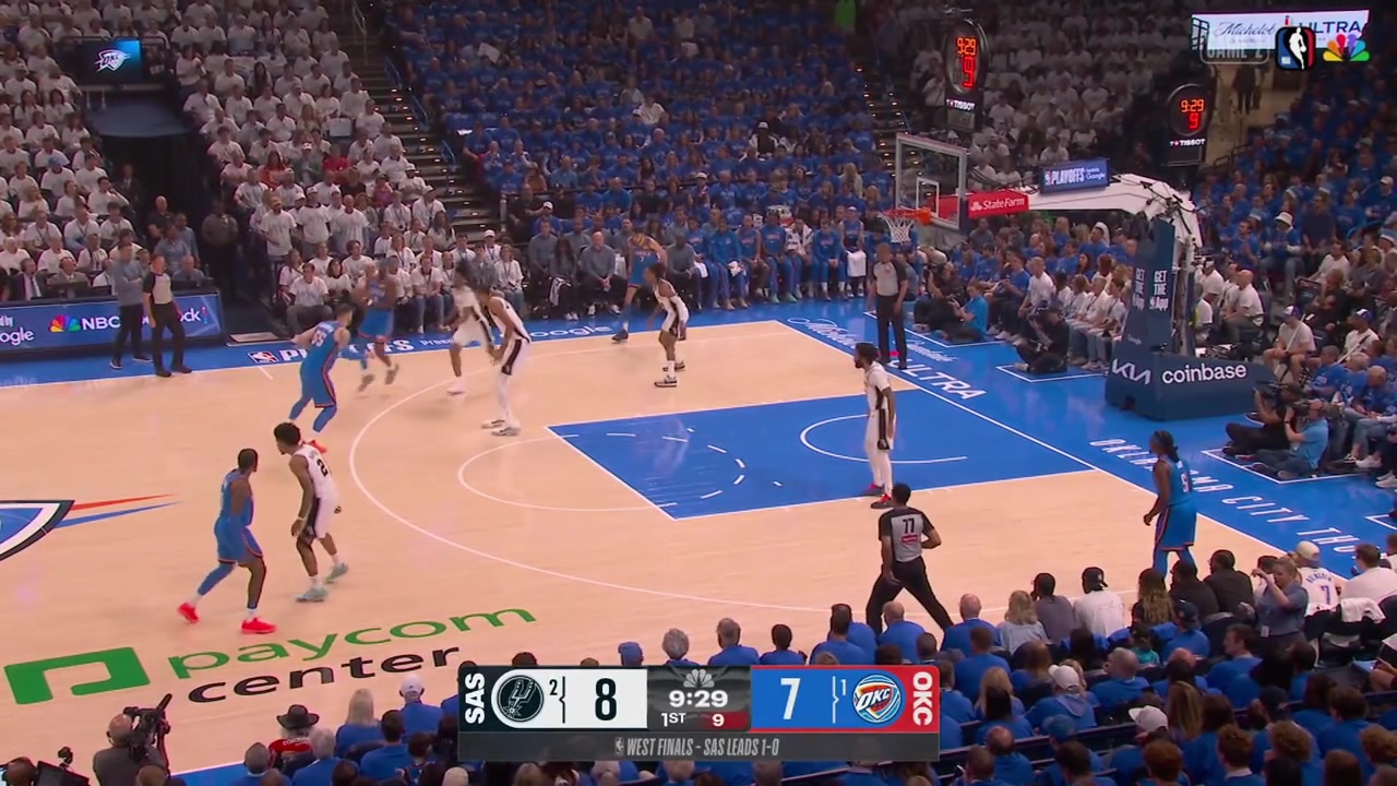 Shai Gilgeous-Alexander drives and hits the step back jumper over Stephon Castle as Isaiah Hartenstein prevents Victor Wembanyama from helping holding himDylan Harper bullies Lu Dort and scores the easy bucket at the other endWith replays