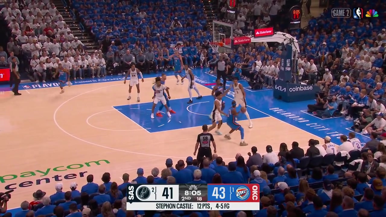 Shai Gilgeous-Alexander passes to Cason Wallace between Victor Wembanyama's legs for the corner 3