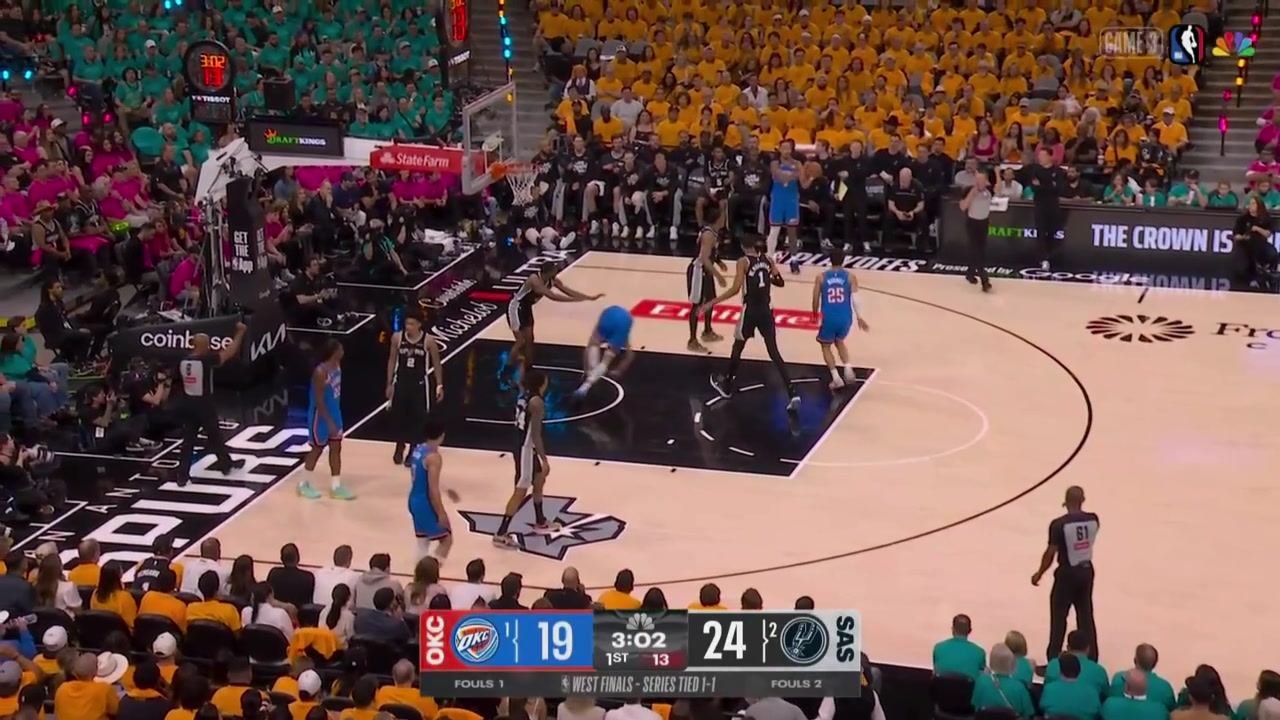 De'Aaron Fox fouls Chet Holmgren and shoves him after the whistle