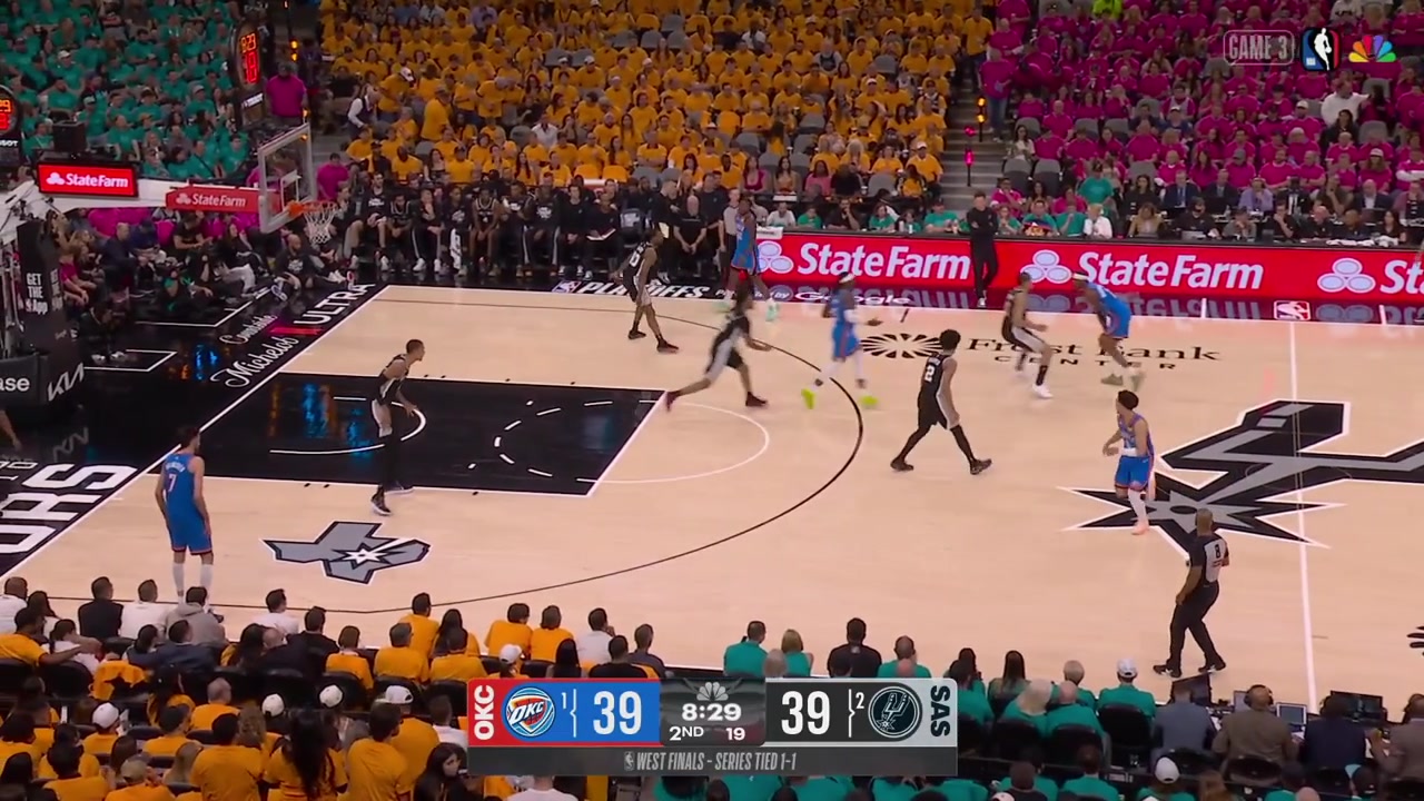 Shai Gilgeous-Alexander takes on Stephon Castle and hits the tough jumper