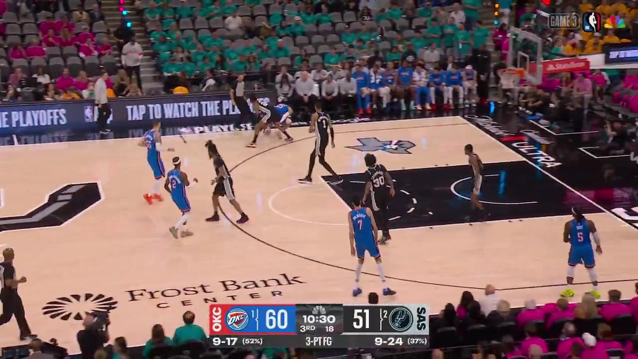 All the 20 fouls in the 3rd quarter of game 3 - San Antonio Spurs vs Oklahoma City Thunder - Western Conference Finals 11 fouls on the Thunder 9 on Spurs 33 free throws and 28 made free throws - 2833 FT 848The Spurs went 1518 FT 833The Thunder went 1315 FT 867