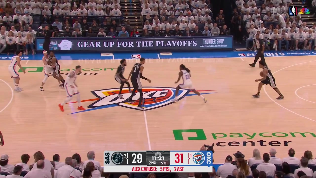 Alex Caruso strips Dylan Harper and Isaiah Hartenstein hits the floater over Victor Wembanyama with replays