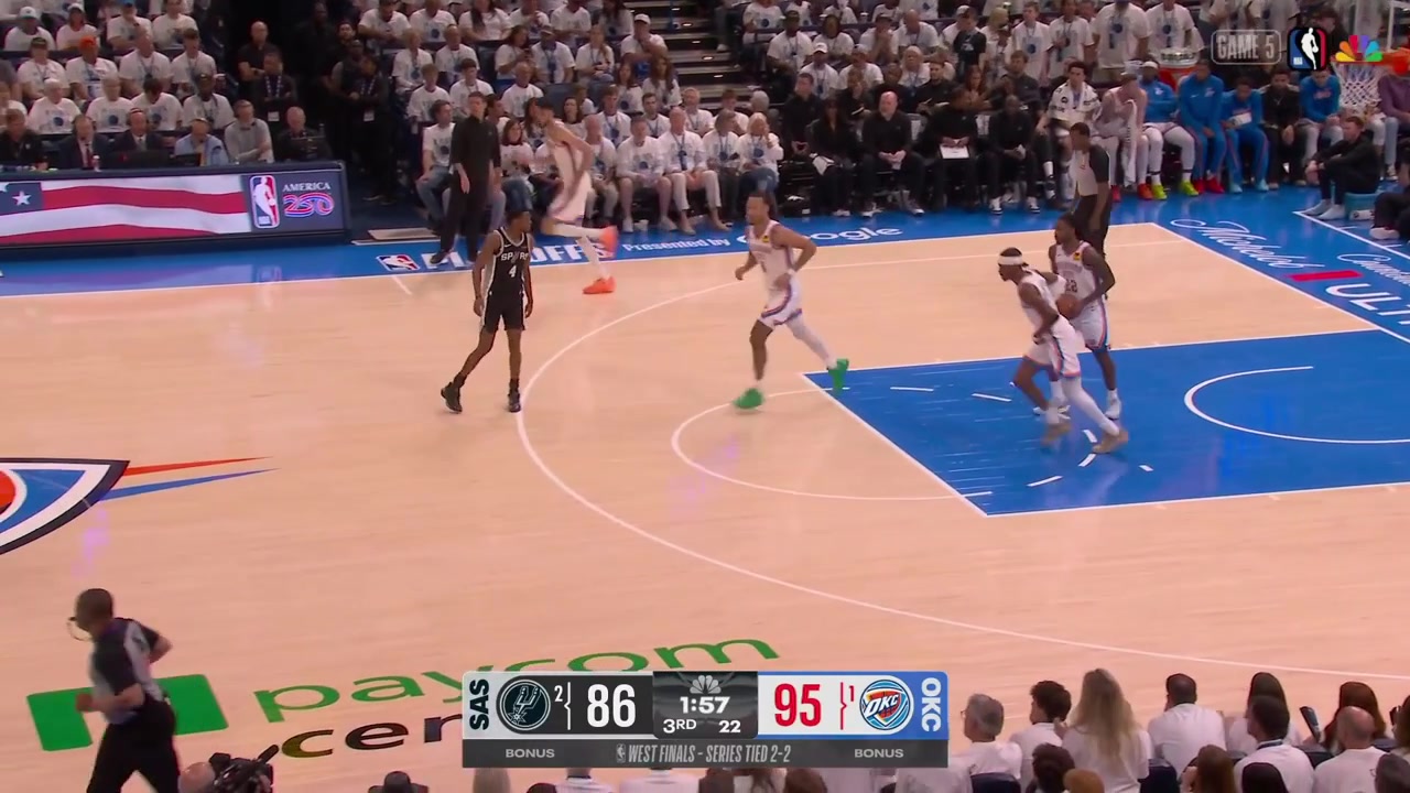 Stephon Castle with another bad foul on Shai Gilgeous-Alexander near mid-court with a replay4th foul on Castle