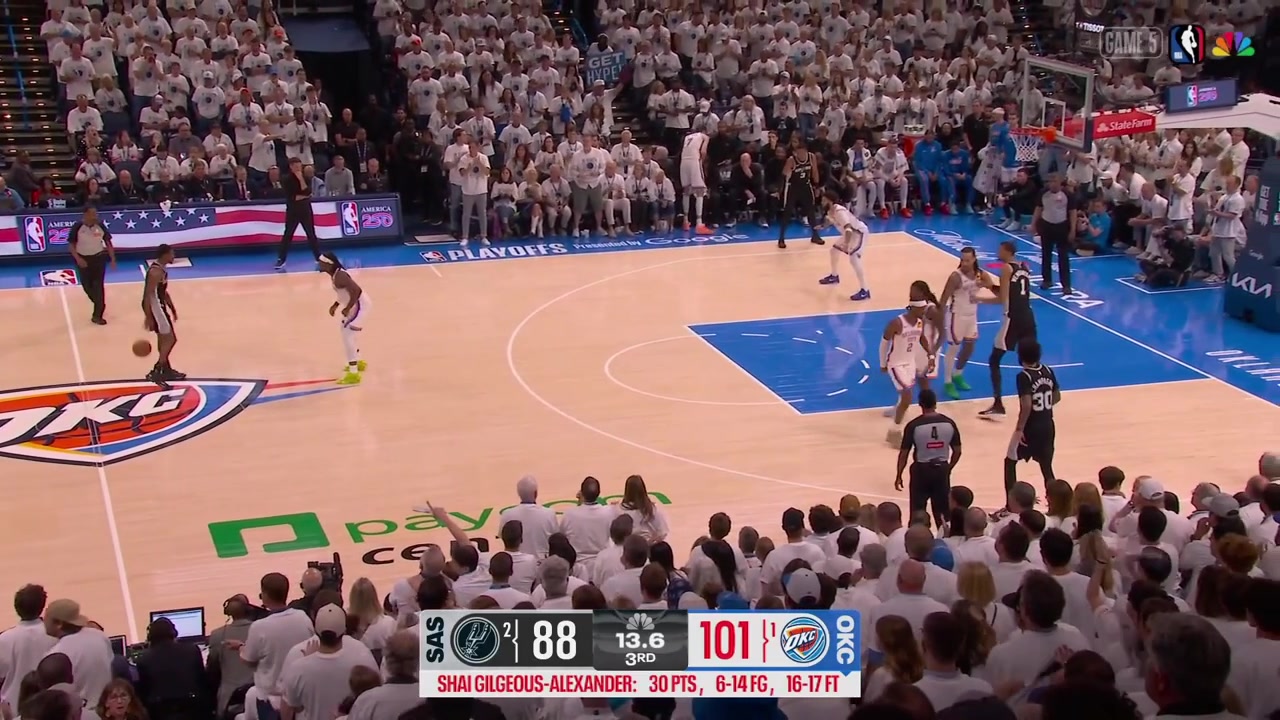 Lu Dort blocks De'Aaron Fox and also gets called for the blocking foul with replaysDort cannot believe it he protests and Tony Brothers smiles at him in a funny way and signals to Dort where the foul was and it makes even Dort smile