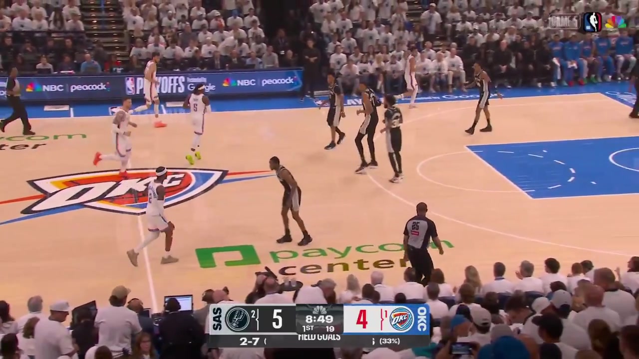 Isaiah Hartenstein full highlights vs San Antonio Spurs tonight 127-114 W - Game 5 - Western Conference Finals - 2026 NBA Playoffs12 Points on 68 FG 750 15 Rebounds 6 Off Rebs 4 Assists 3 TOV 1 Block 4 PF and a - of 24 2nd best in game in 3038 minutes played