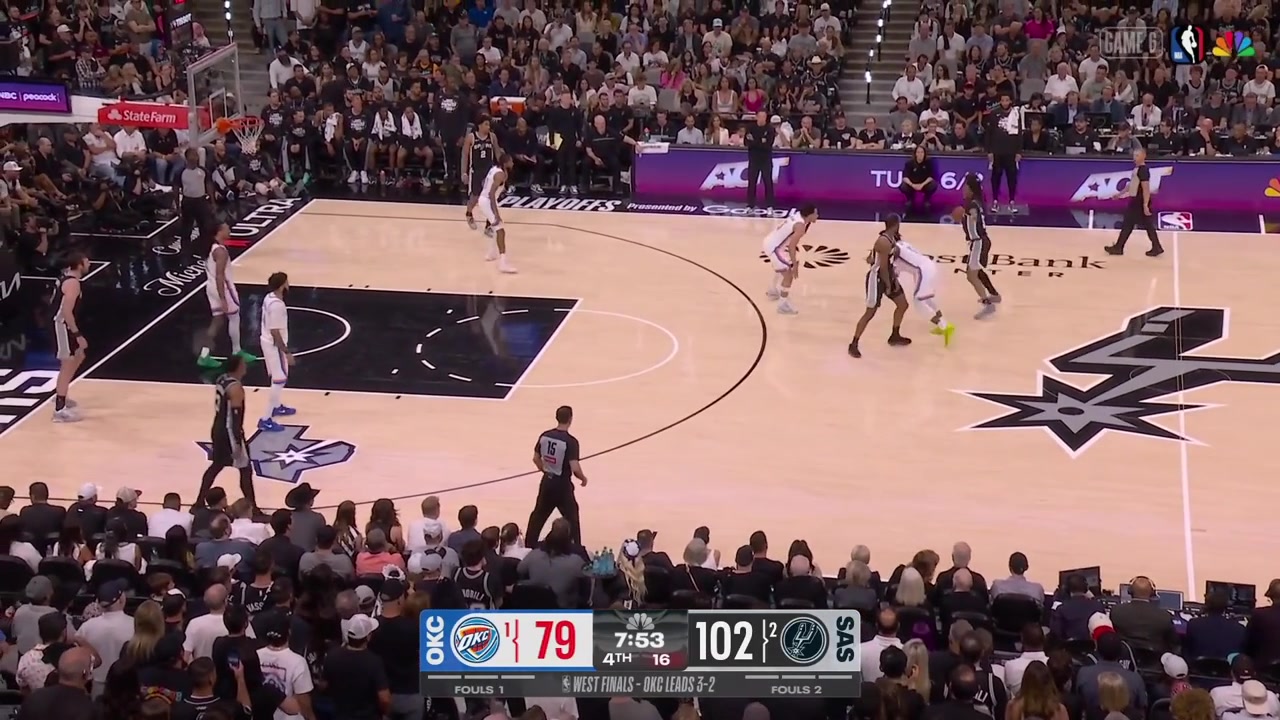 Stephon Castle with the driving layup And-1 as Lu Dort's swipe hits his head with replays