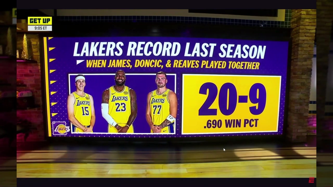 Windhorst 2 days ago the Lakers and Austin Reaves' camp were pretty far apart in their discussions about where his contract would land Then the Lakers yesterday pivoted increasing their offer somewhere in the neighbourhood of 50 per season
