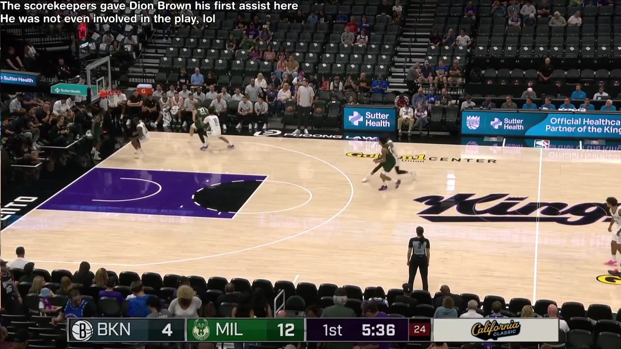 Dion Brown full highlights vs Milwaukee Bucks 89-69 W - California Classic Summer League9 Points on 49 FG 444 14 from 3 01 FT 6 Rebounds 1 Off Reb 8 Assists 1 TOV 2 Steals and a - of 27 game high in 2732 minutes played