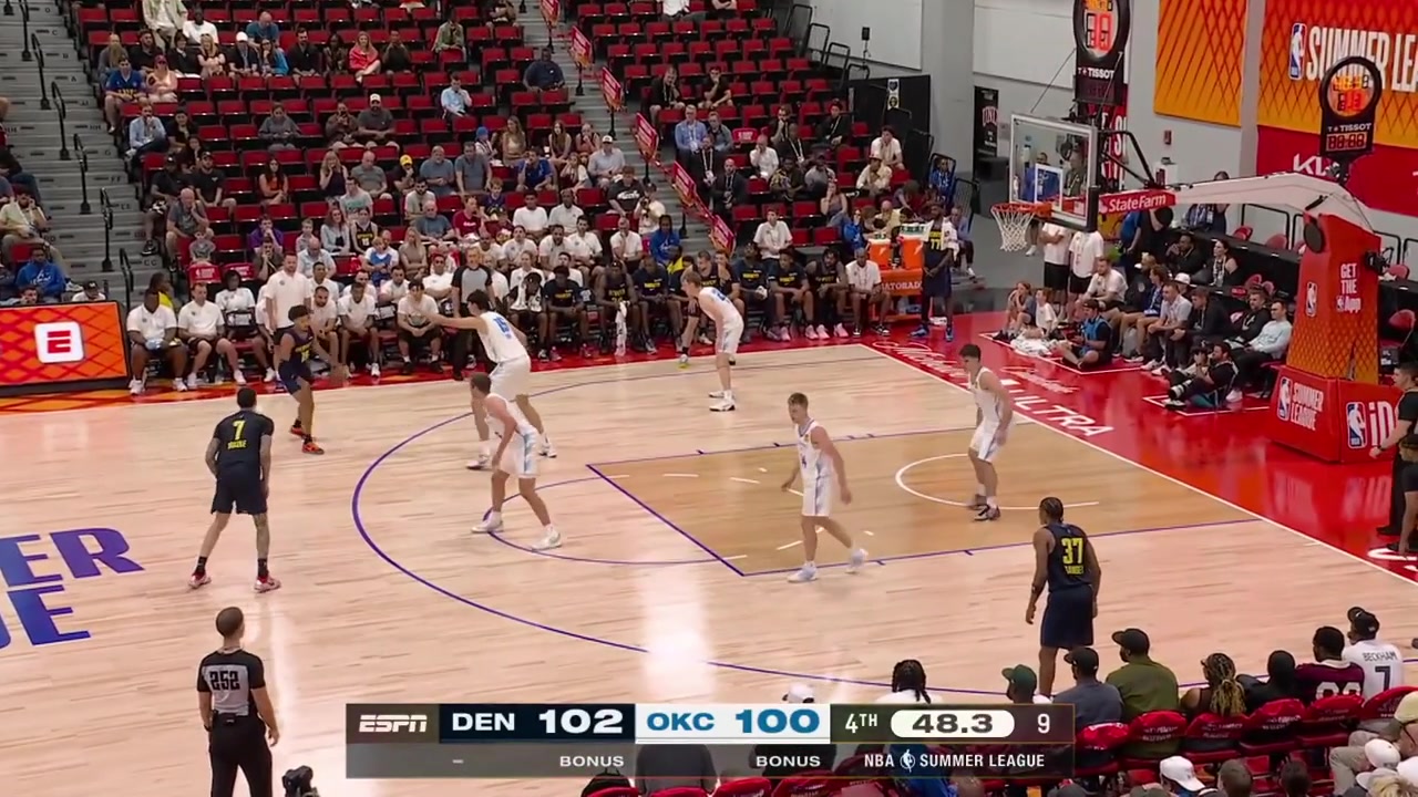 Erik Stevenson taps the ball to himself in mid-court and scores the clutch layup Payton Sandford with the clutch 3 to cut the lead to 1 With 21 seconds remaining in regulation the Nuggets try to score and Bryce Hopkins scores off his own miss The Thunder miss game-tying 3s