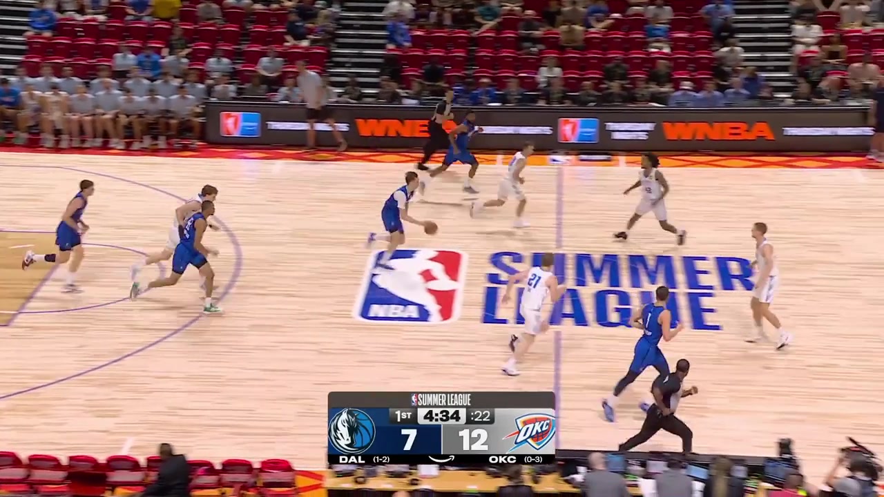 Kaodirichi Akobundu-Ehiogu with sick back-to-back alley-oop dunks in the 1st quarter with many replays
