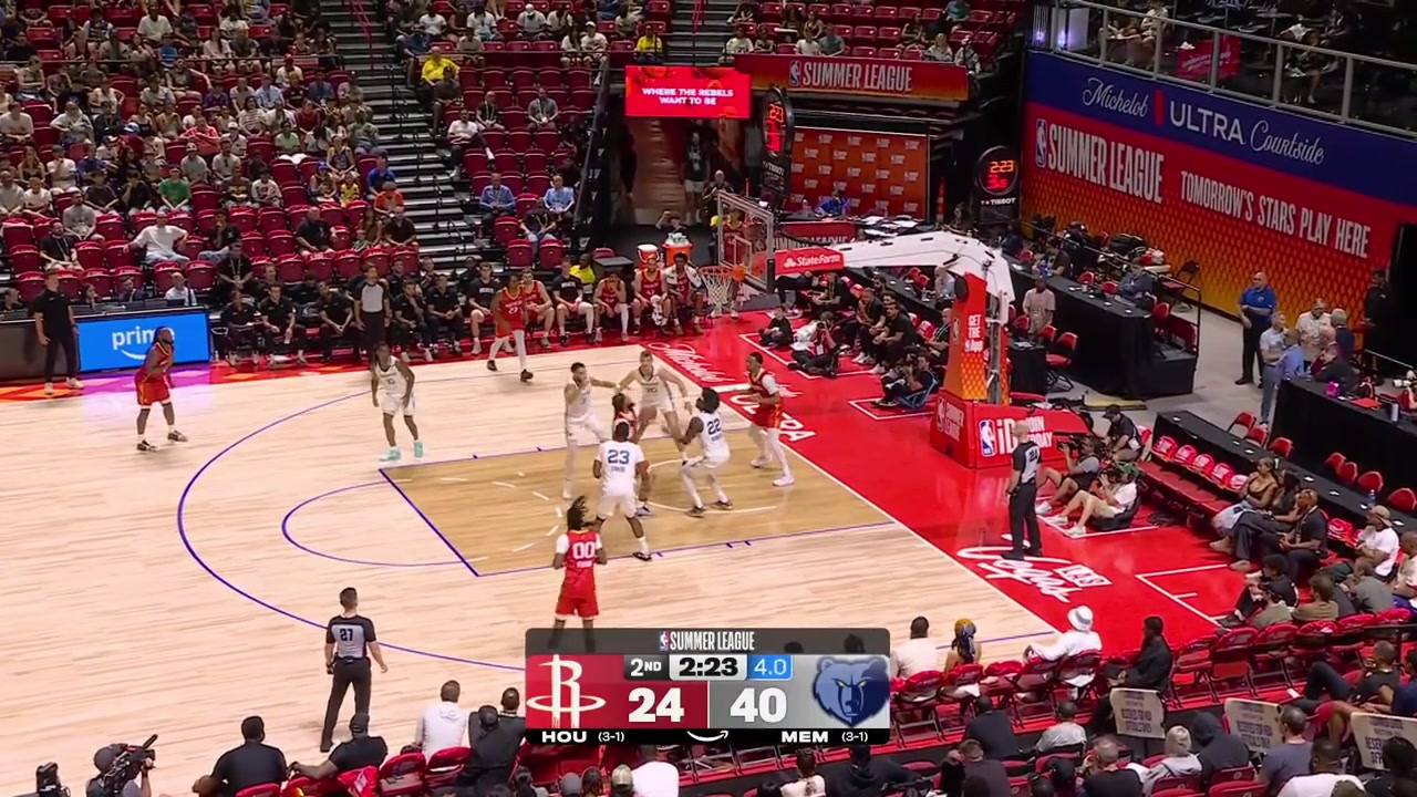 Highlght 6'1'' Javon Small soars for the alley-oop dunk off a lob by Cedric Coward with replays