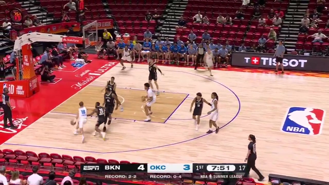 Dion Brown full highlights vs Oklahoma City Thunder 108-90 W - Las Vegas Summer League16 Points on 512 FG 417 23 from 3 22 FT 10 Rebounds 5 Off Rebs 11 Assists 5 TOV 2 Steals 4 PF and a - of 4 3rd lowest on team in 3053 minutes played