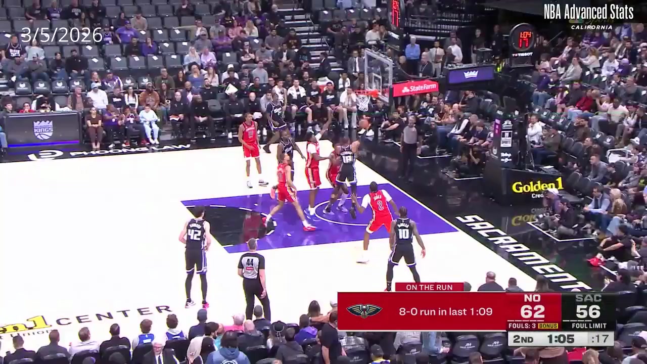 The Final Dunk Points Rebound and Assist of Russell Westbrook's Career