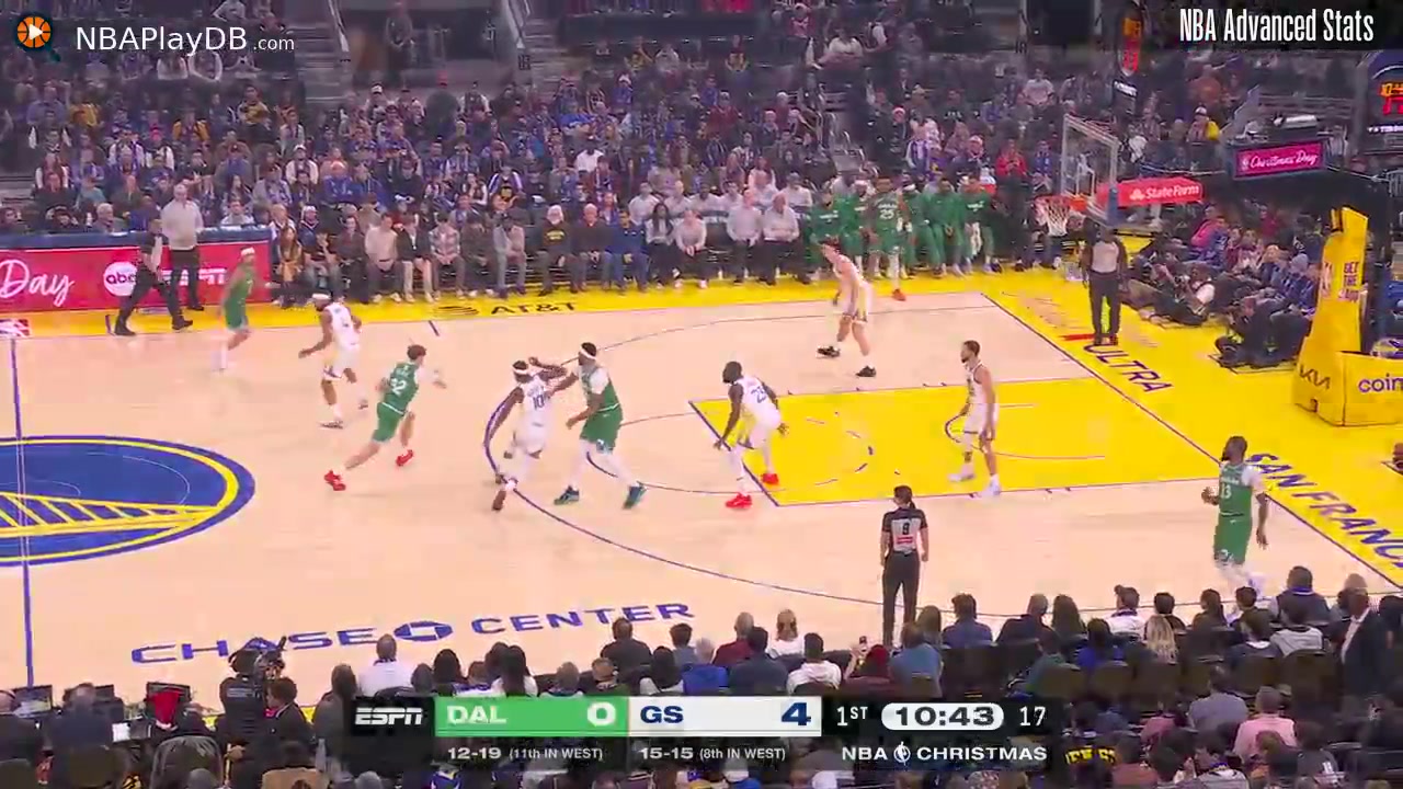 Cooper Flagg finishes with 27 points 6 rebounds and 5 assists on 1321 shooting vs GSW