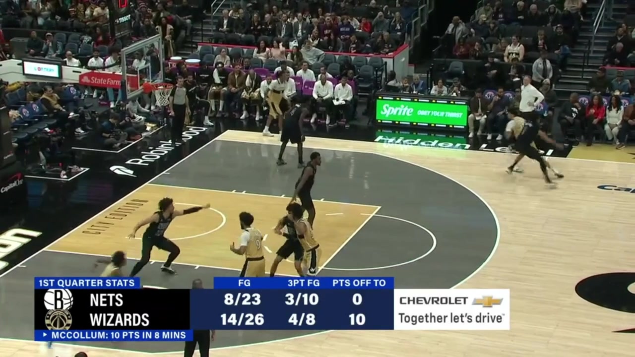 Wizards rookie Will Riley with a nice euro step and finger roll to open the 2nd quarter